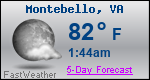 Weather Forecast for Montebello, VA