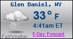 Weather Forecast for Glen Daniel, WV