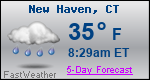Weather Forecast for New Haven, CT