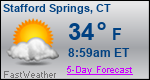 Weather Forecast for Stafford Springs, CT