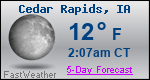 Weather Forecast for Cedar Rapids, IA