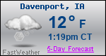 Weather Forecast for Davenport, IA