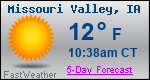 Weather Forecast for Missouri Valley, IA