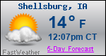 Weather Forecast for Shellsburg, IA