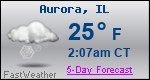 Weather Forecast for Aurora, IL
