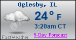 Weather Forecast for Oglesby, IL