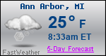Weather Forecast for Ann Arbor, MI