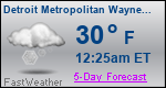 Weather Forecast for Detroit Metropolitan Wayne County Airport, MI