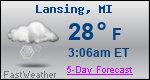 Weather Forecast for Lansing, MI