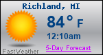 Weather Forecast for Richland, MI