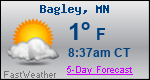 Weather Forecast for Bagley, MN