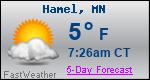 Weather Forecast for Hamel, MN