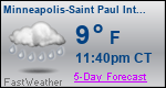 Weather Forecast for Minneapolis-Saint Paul International Airport, MN