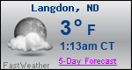 Weather Forecast for Langdon, ND