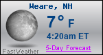 Weather Forecast for Weare, NH