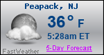 Weather Forecast for Peapack, NJ