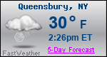 Weather Forecast for Queensbury, NY