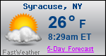 Weather Forecast for Syracuse, NY