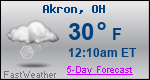 Weather Forecast for Akron, OH