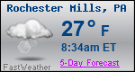 Weather Forecast for Rochester Mills, PA