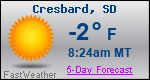 Weather Forecast for Cresbard, SD