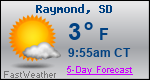 Weather Forecast for Raymond, SD