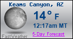 Weather Forecast for Keams Canyon, AZ