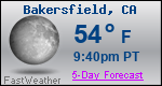 Weather Forecast for Bakersfield, CA