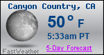 Weather Forecast for Canyon Country, CA