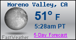 Weather Forecast for Moreno Valley, CA