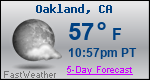 Weather Forecast for Oakland, CA