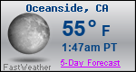 Weather Forecast for Oceanside, CA