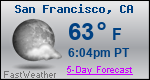 Weather Forecast for San Francisco, CA