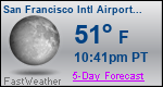 Weather Forecast for San Francisco International Airport, CA