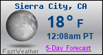 Weather Forecast for Sierra City, CA