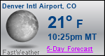 Weather Forecast for Denver International Airport, CO