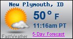 Weather Forecast for New Plymouth, ID