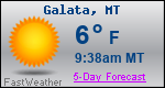 Weather Forecast for Galata, MT