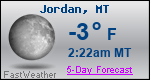 Weather Forecast for Jordan, MT