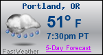 Weather Forecast for Portland, OR