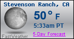 Weather Forecast for Stevenson Ranch, CA