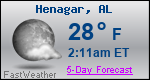 Weather Forecast for Henagar, AL