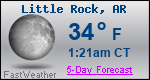 Weather Forecast for Little Rock, AR