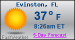 Weather Forecast for Evinston, FL