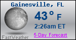 Weather Forecast for Gainesville, FL