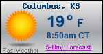 Weather Forecast for Columbus, KS