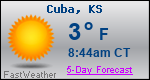 Weather Forecast for Cuba, KS