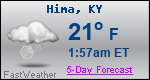 Weather Forecast for Hima, KY