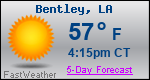 Weather Forecast for Bentley, LA