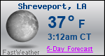 Weather Forecast for Shreveport, LA